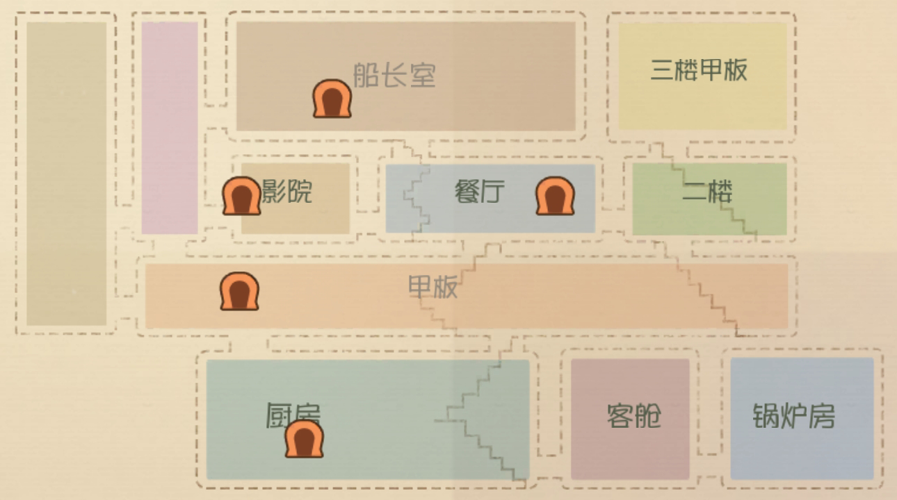 夏日游轮II地图预览