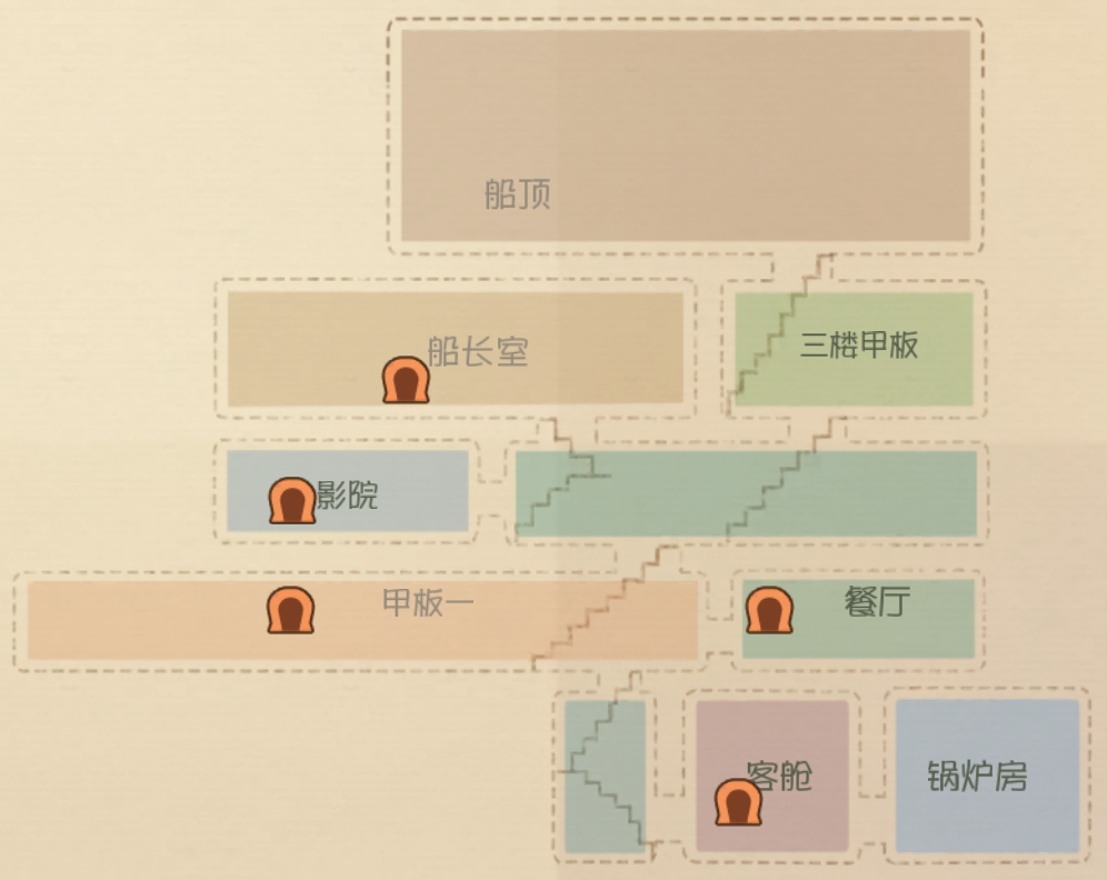 夏日游轮III地图预览