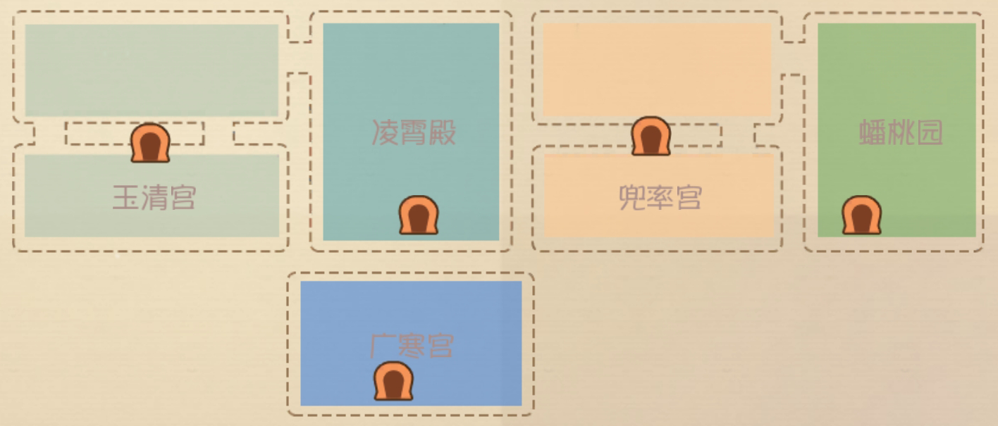 天宫地图预览