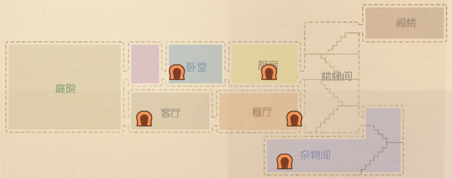 经典之家II地图预览