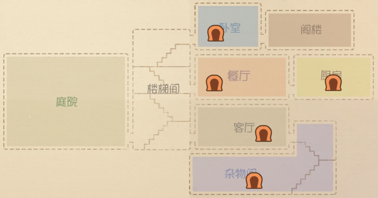 经典之家III地图预览